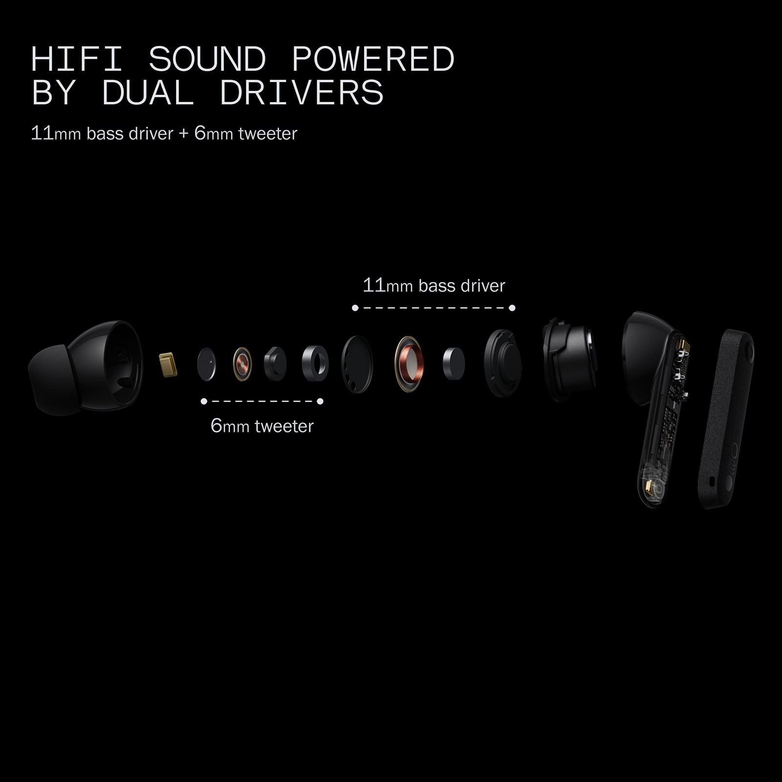 CMF Buds Pro 2 Wireless Earbuds with Smart Dial, 50dB Hybrid Noise Cancelling Earbuds Wireless Bluetooth 5.3, 11mm Bass with LDAC, 6 Hi-Res Audio Mics, 43H Playtime, Fast Charging Case, Light Grey