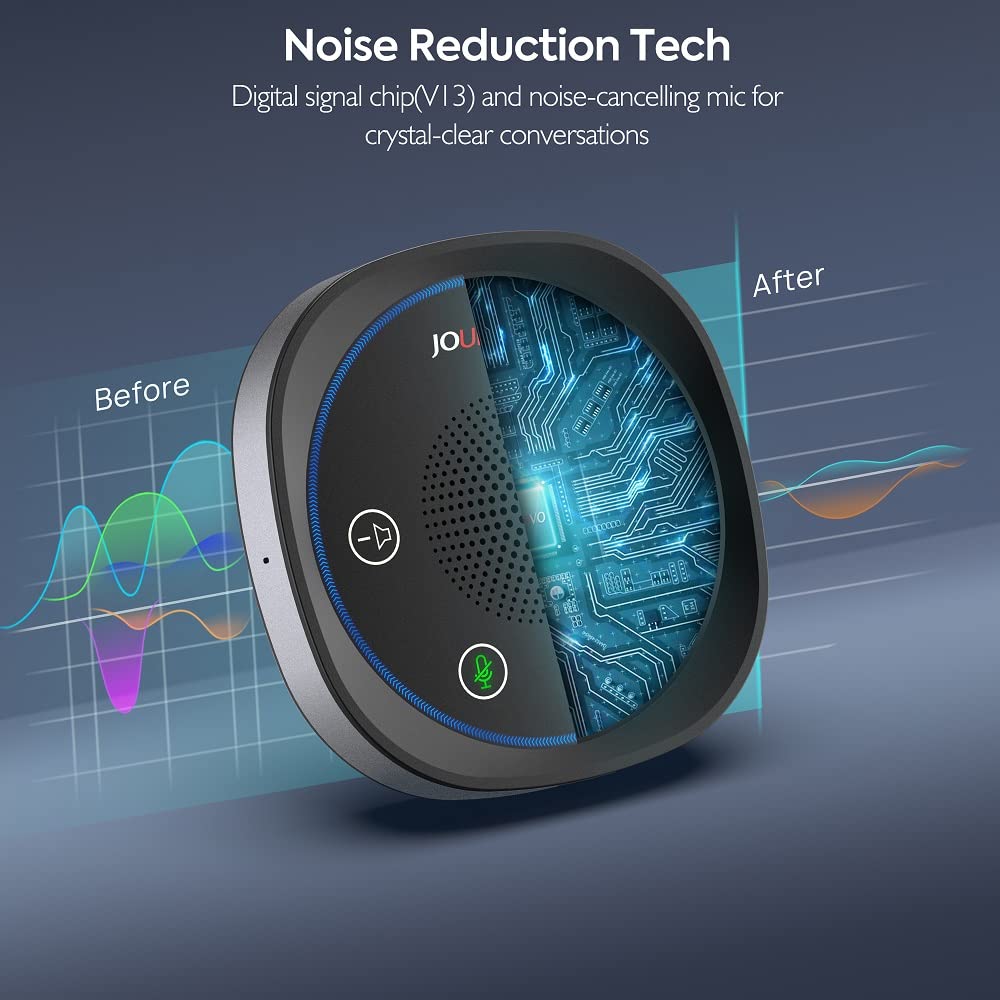 JOUNIVO USB Speakerphone, Omnidirectional Computer Speaker with Microphone,Plug and Plays Portable Speaker with Microphone for Holding Meetings Anywhere with Immersive Sound