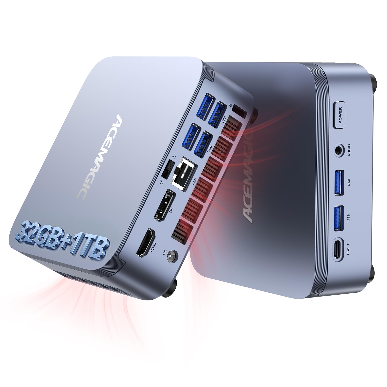 ACEMAGIC M5 Mini PC Windows 11 Pro, Intel Core 14500HX 32GB DDR4 1TB SSD Mini Computers(Beat i9-13900HK/R9 6900HX), NVMe PCIe4.0/USB3.2/Type-C/BT5.2/WiFi6/for Business Office Home Desktop PC 55W