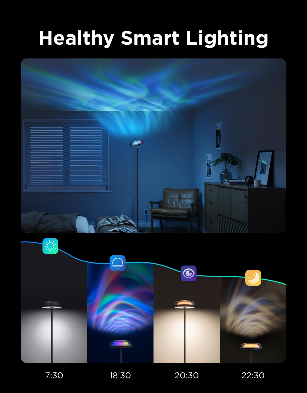 Govee Uplighter Floor Lamp for Living Room, RGBIC Ripple Projector, Floor Lamp for Bedroom, Compatible with SmartThings, Alexa, and Matter, LED Modern Corner Floor Light, Warm Cool White Standing Lamp