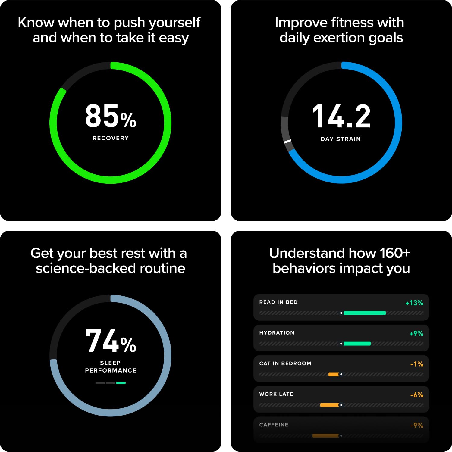 HEALTH TRACKER | WHOOP Peak – 12-Month Membership – 5.0 Health and Fitness Wearable – 24/7 Activity and Sleep Tracker with Heart Rate, HRV, Stress Monitor, Personalized Coaching, Healthspan – 14+ Days Battery Life
