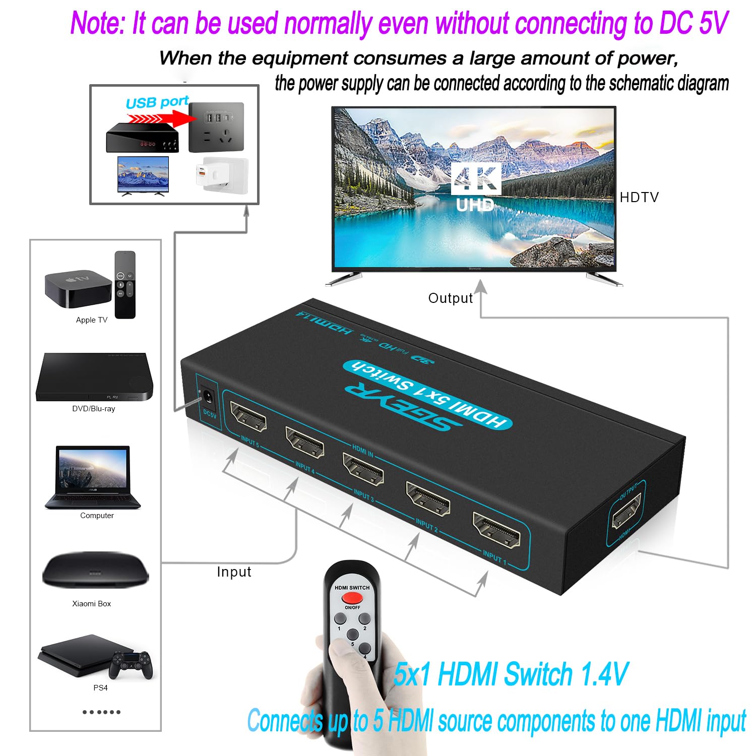 HDMI Switch SGEYR 5x1 HDMI Switcher 5 in 1 Out HDMI Selector 5 Port Box with IR Remote Control HDMI 1.4 HDCP 1.4 Support 4K@30Hz Ultra HD 3D 2160P 1080P