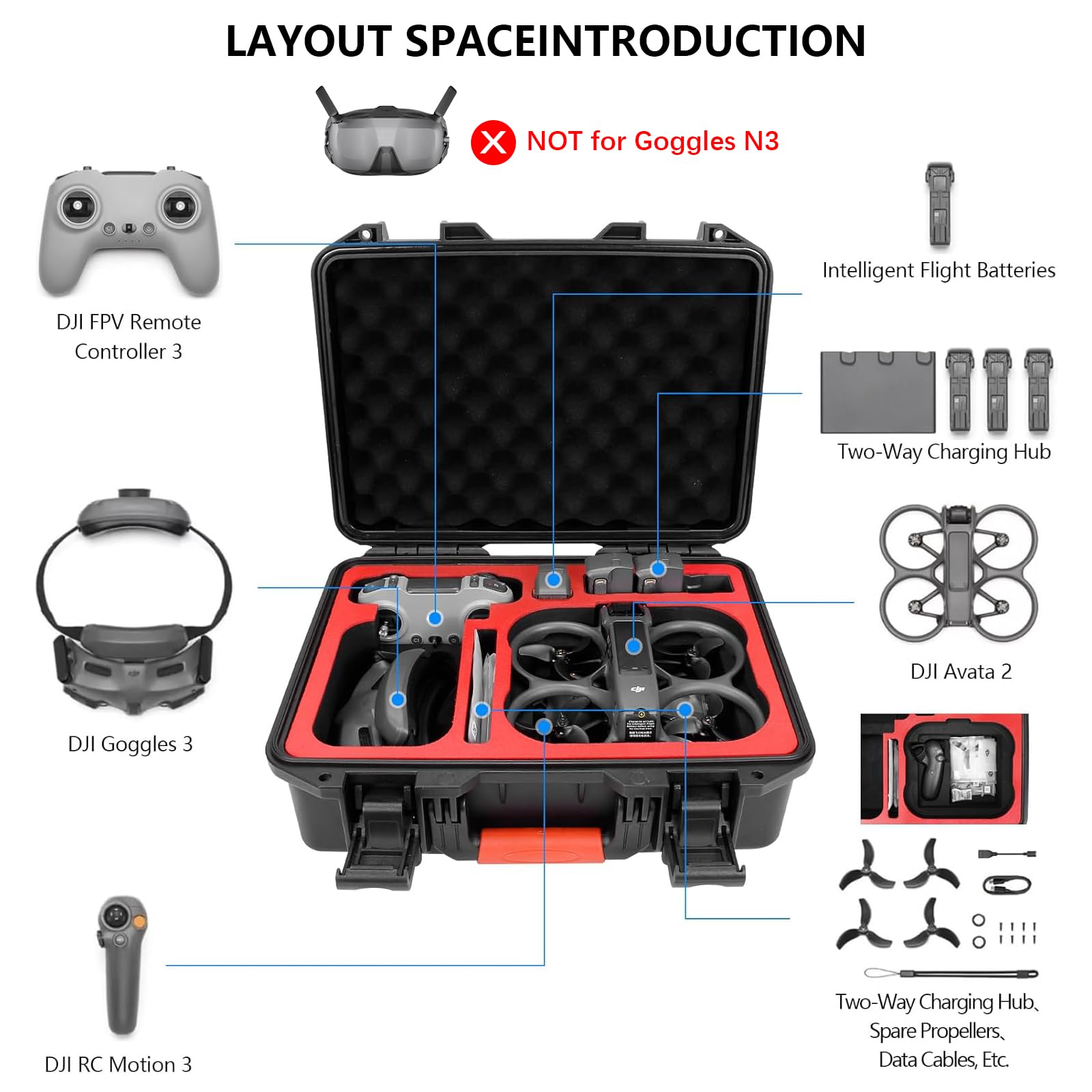 FPVtosky Hard Case for Avata 2 Drone Combo, Waterproof Carrying Case, Fits DJI Goggles 3 [NOT for Goggles N3], RC Motion 3 & DJI FPV Remote Controller 3 Accessories [CASE ONLY]
