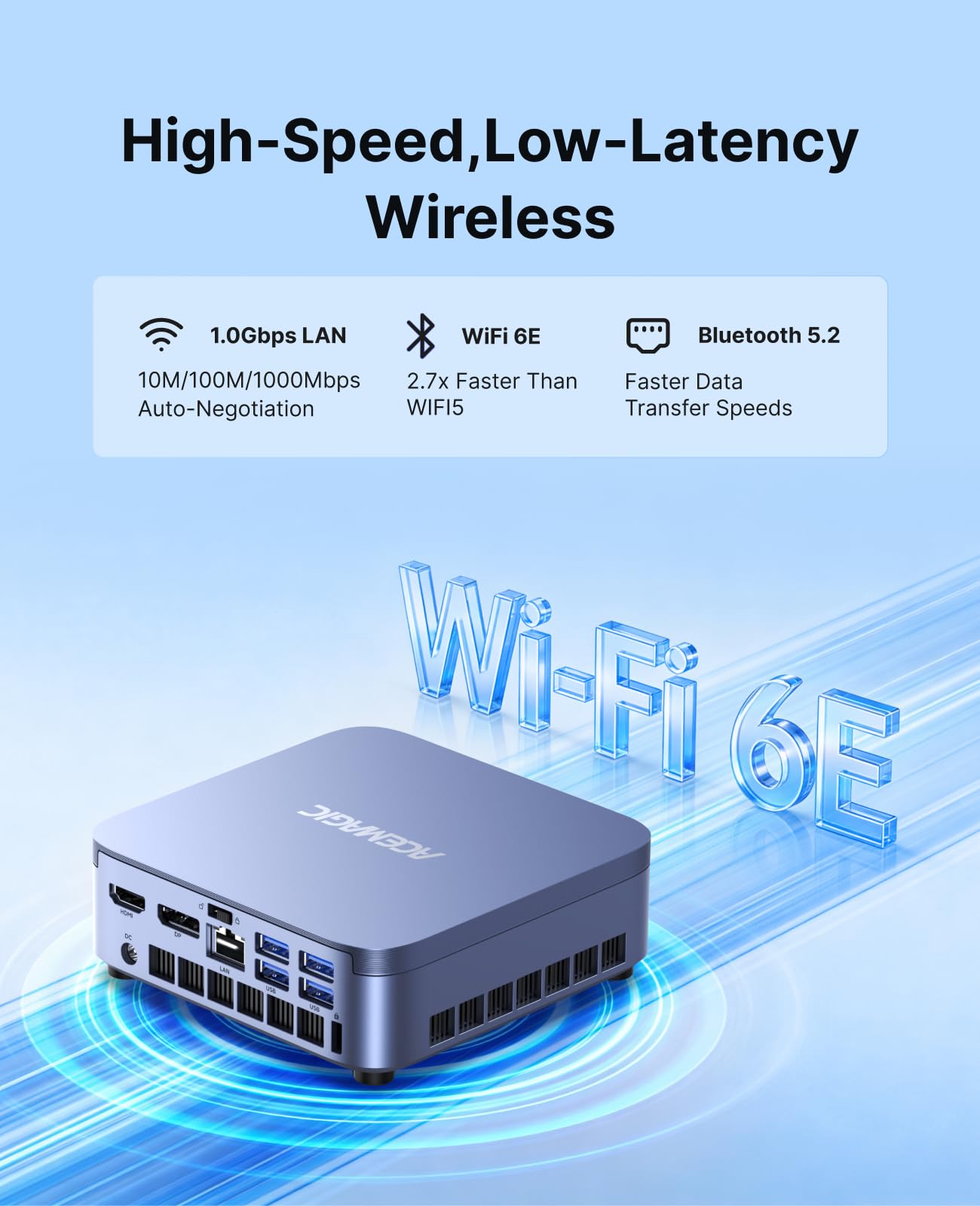 ACEMAGIC M5 Mini PC Windows 11 Pro, Intel Core 14500HX 32GB DDR4 1TB SSD Mini Computers(Beat i9-13900HK/R9 6900HX), NVMe PCIe4.0/USB3.2/Type-C/BT5.2/WiFi6/for Business Office Home Desktop PC 55W