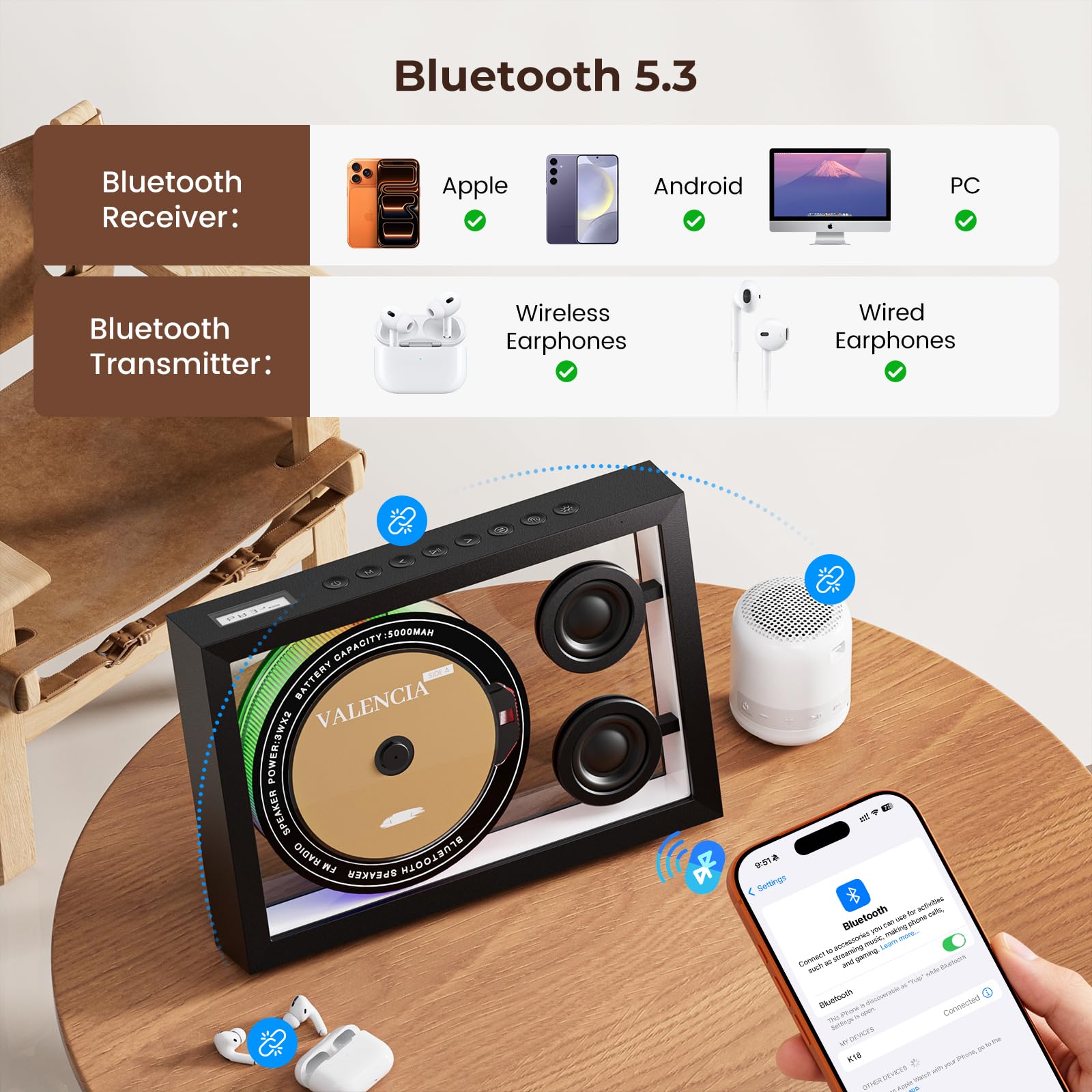 Vertical CD Player with Bluetooth 5.3，,HiFi Speakers CD Player for Wall Home with FM Redio/Remote Control/RGB Light/TF Card/AUX Supported，5000mAH Battery Rechargeable Music Player