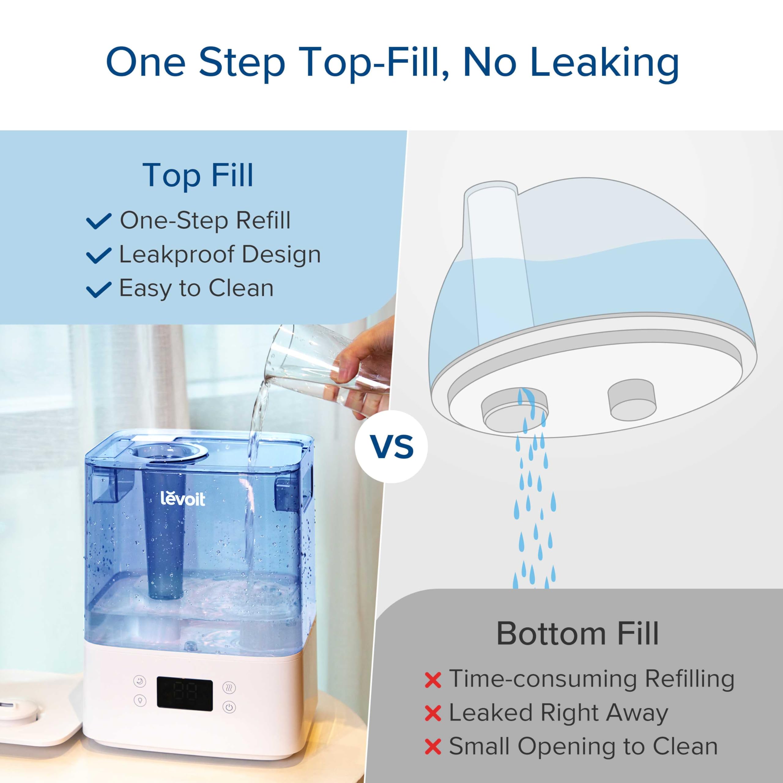 LEVOIT Classic300S Ultrasonic Smart Top Fill Humidifier, Extra Large 6L Tank for Whole Family, APP & Voice Control, Essential Oil Diffuser, Humidity Setting with Sensor, Quiet Sleep Mode, Night Light