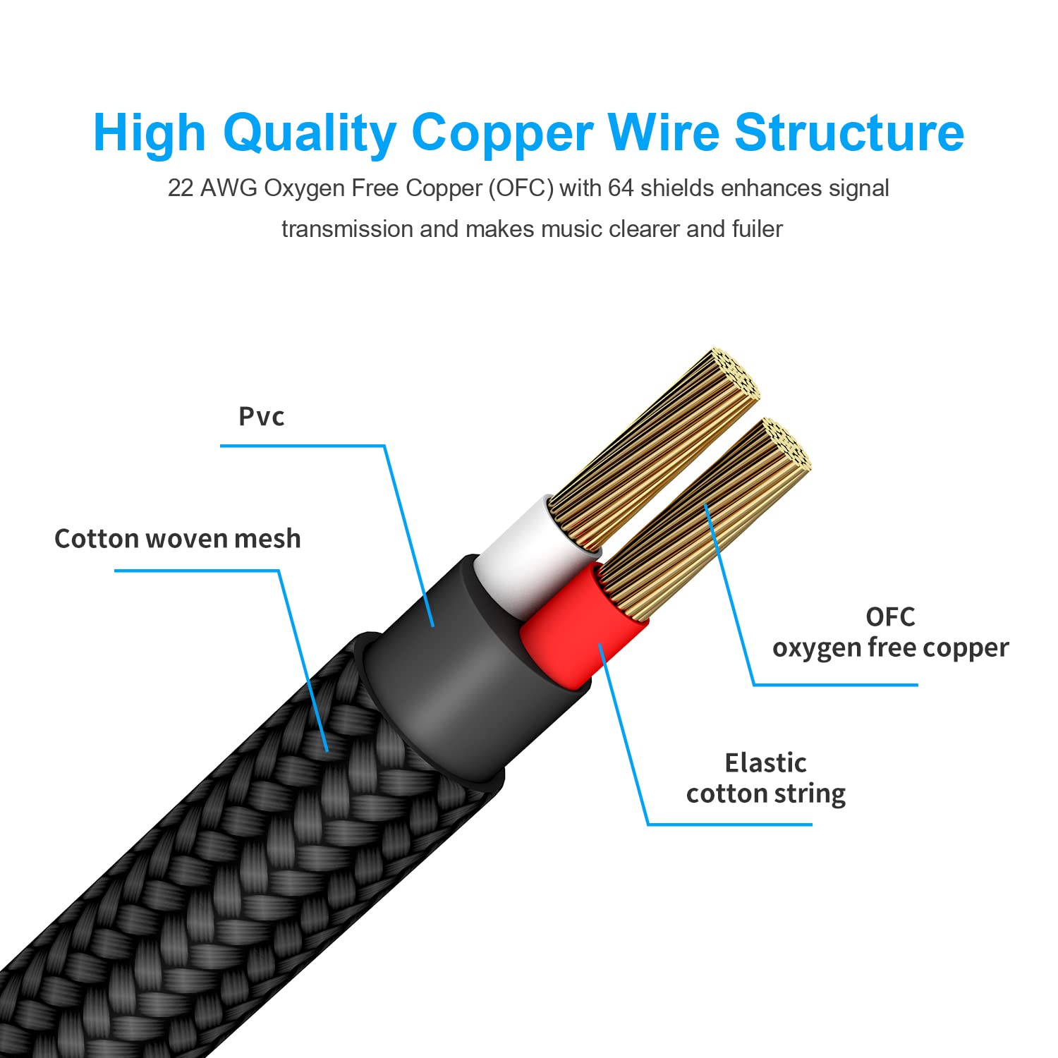 New Bee Guitar Cable 10ft Electric Instrument Bass AMP Cord for Electric Mandolin, Pro Audio (Right Angle to Straight, Black)