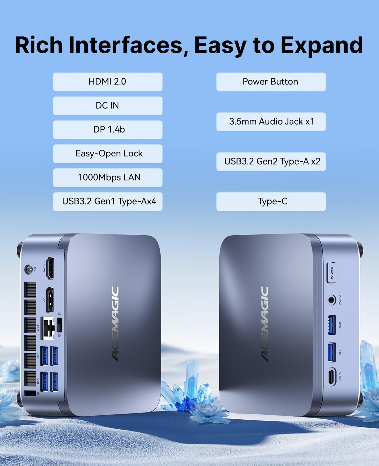 ACEMAGIC M5 Mini PC Windows 11 Pro, Intel Core 14500HX 32GB DDR4 1TB SSD Mini Computers(Beat i9-13900HK/R9 6900HX), NVMe PCIe4.0/USB3.2/Type-C/BT5.2/WiFi6/for Business Office Home Desktop PC 55W