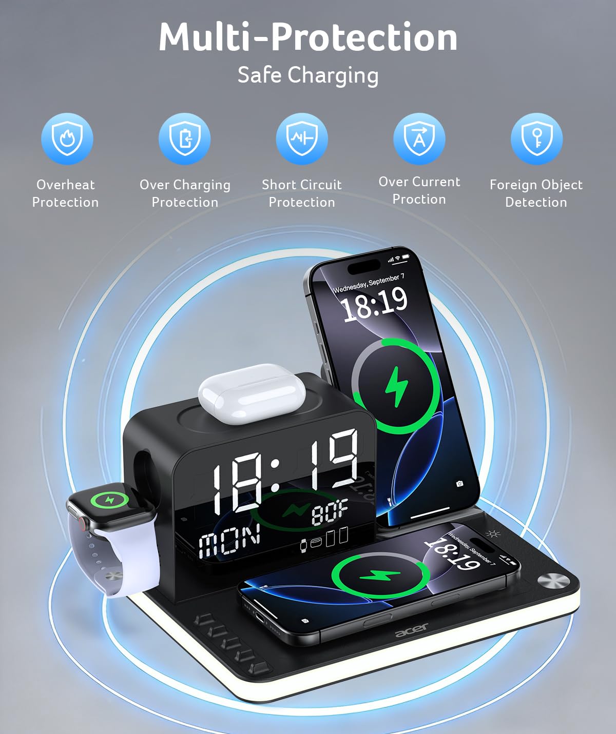 acer 7-in-1 Wireless Charging Station: Charger Stand for Multiple Devices for Apple - iPhone 16 15 14 13 12 Pro Max Apple Watch Airpods, Wireless Charger iPhone Charging Station with Bluetooth TimeSyn