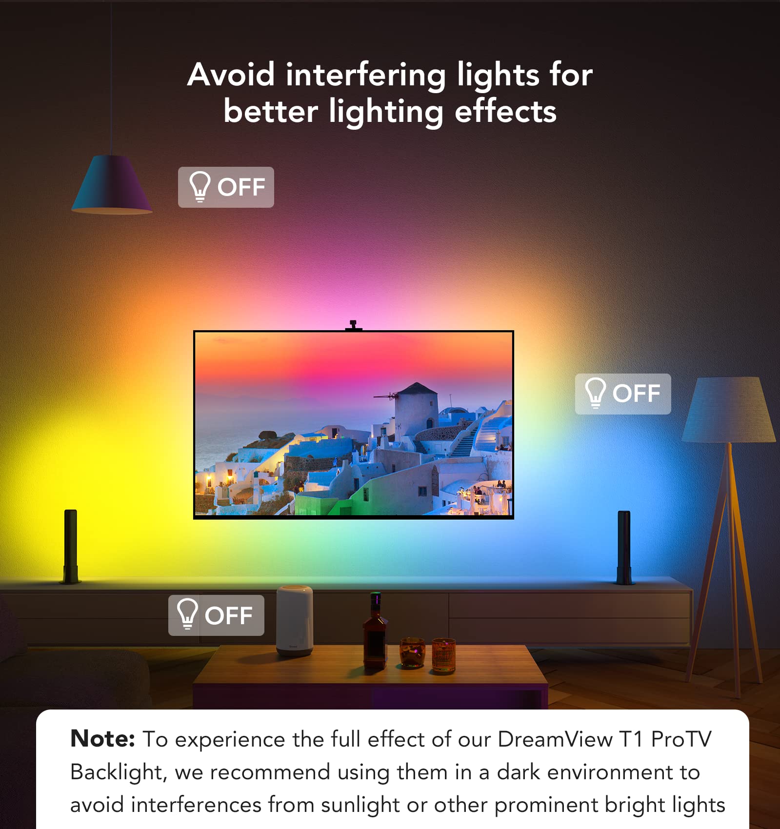 Govee Smart Wi-Fi RGBIC LED Strip Lights & Light Bars, DreamView T1 Pro for 55-65in TVs - Works with Alexa & Google Home