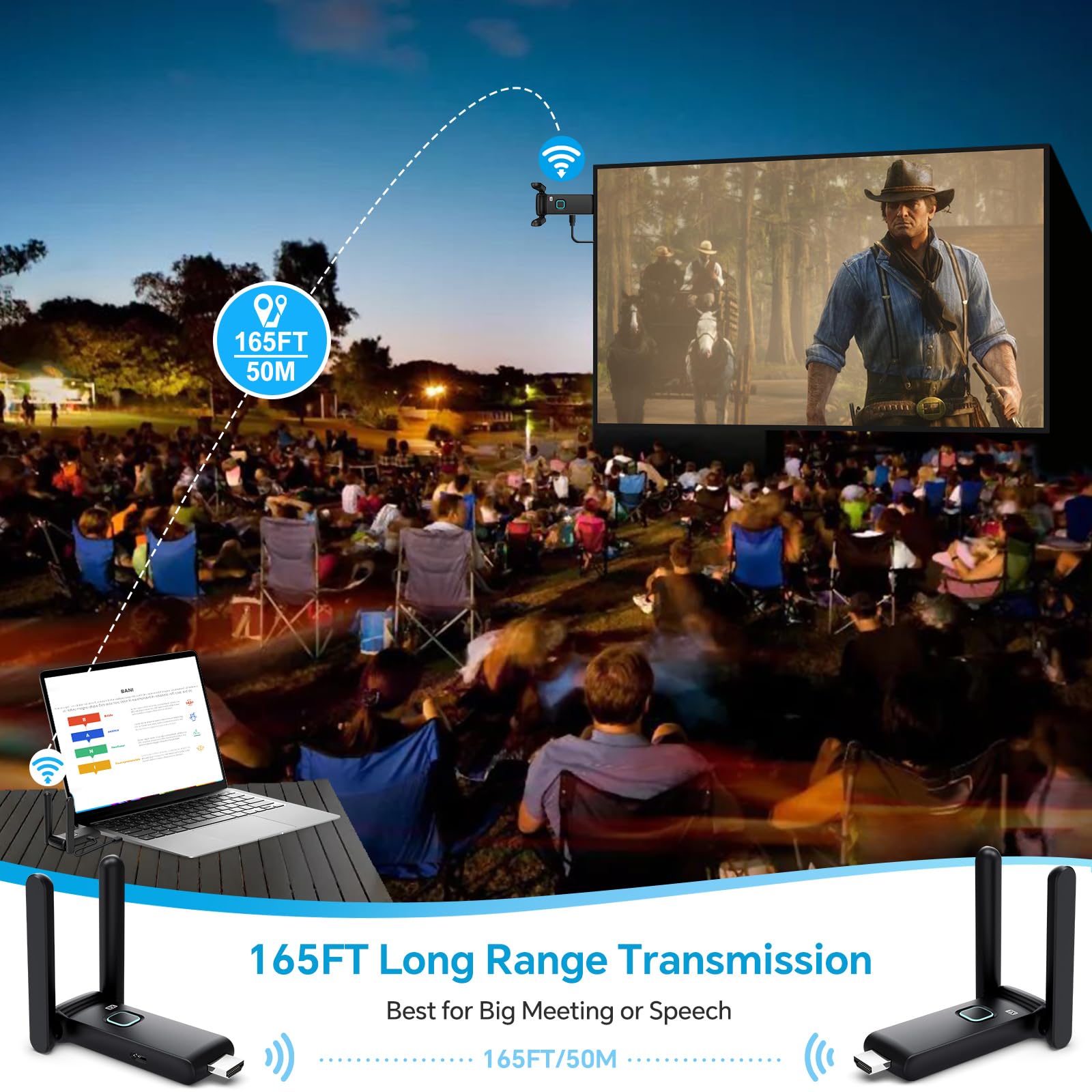 POFAN Wireless HDMI Transmitter and Receiver 4k, Plug and Play Portable Extender, HDMI Wireless Supports 2.4/5GHz, Used for Streaming Video, Audio, Files from laptops/TV Boxes/projectors to Monitors