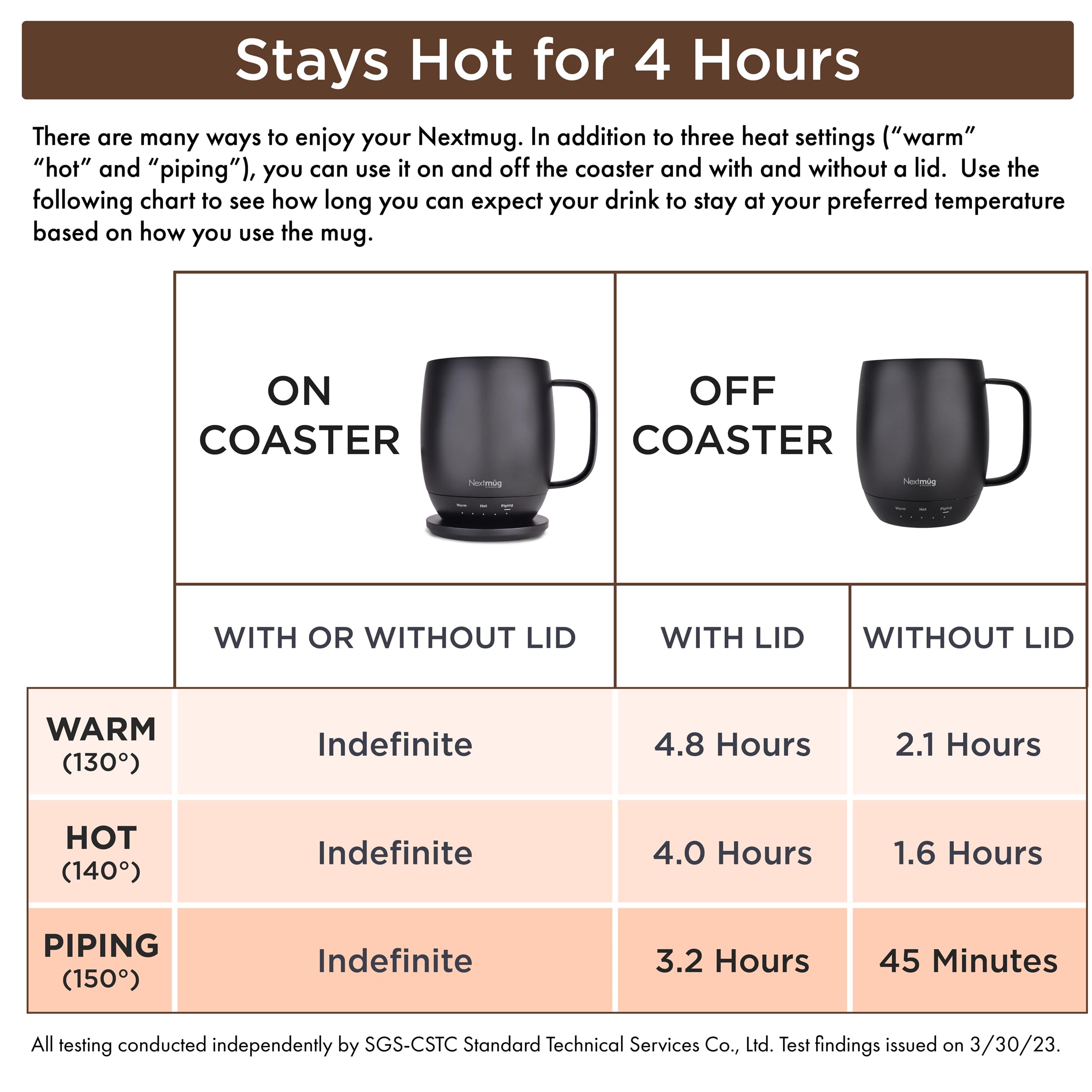 Nextmug | Coffee Mug - Temperature-Controlled, Self-Heating (Slate Blue - 14 oz.)