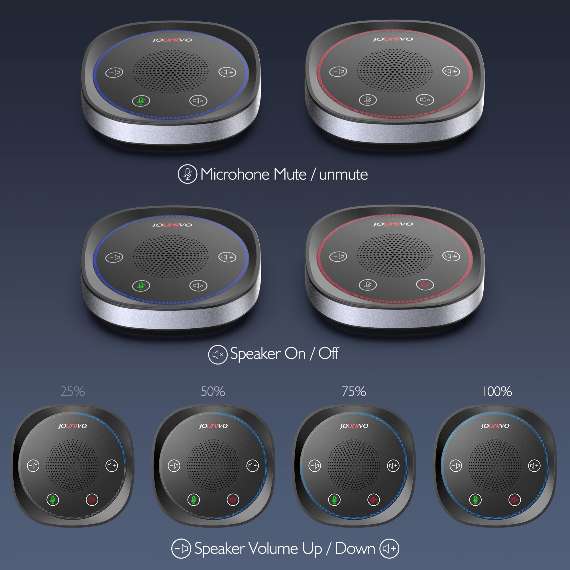 JOUNIVO USB Speakerphone, Omnidirectional Computer Speaker with Microphone,Plug and Plays Portable Speaker with Microphone for Holding Meetings Anywhere with Immersive Sound