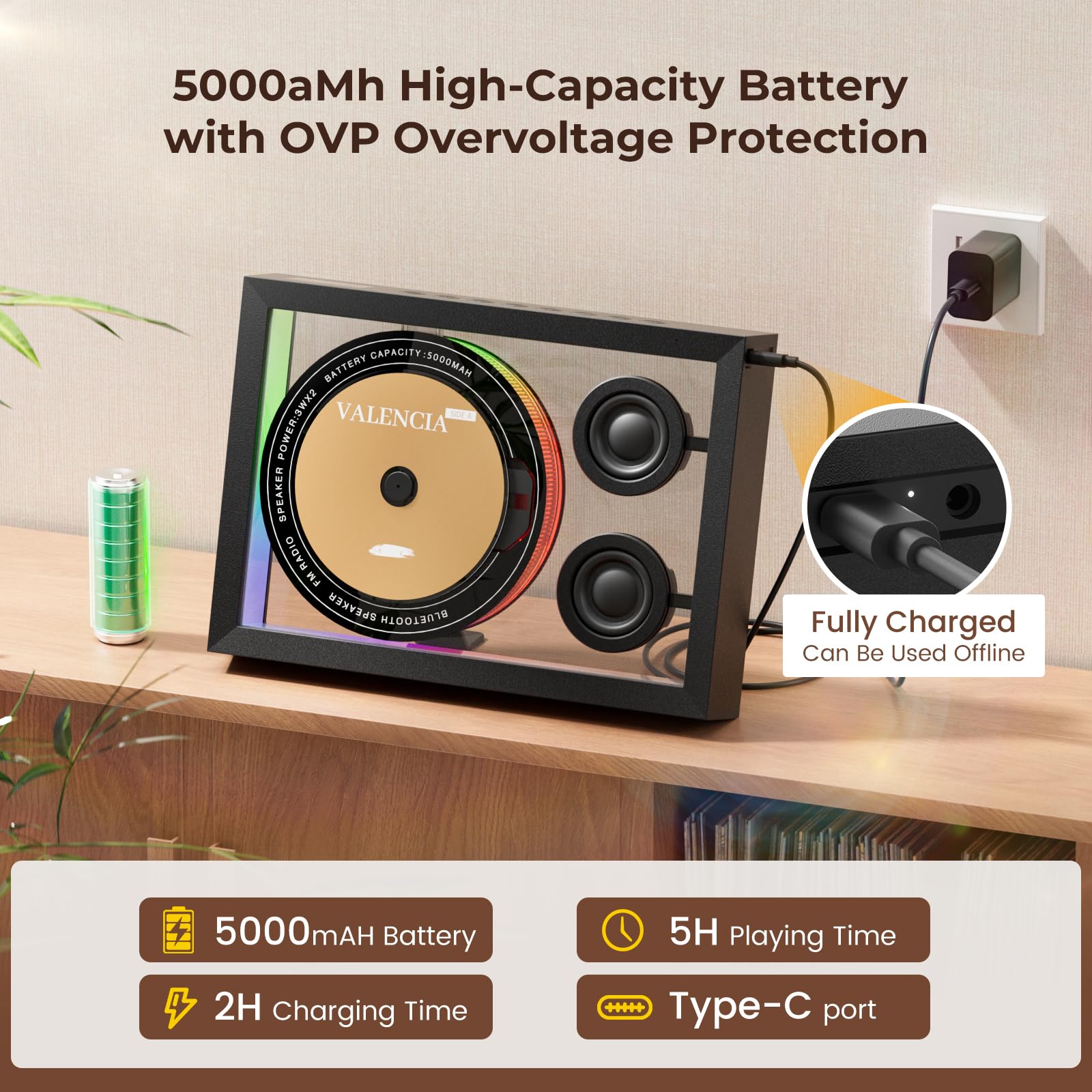Vertical CD Player with Bluetooth 5.3，,HiFi Speakers CD Player for Wall Home with FM Redio/Remote Control/RGB Light/TF Card/AUX Supported，5000mAH Battery Rechargeable Music Player
